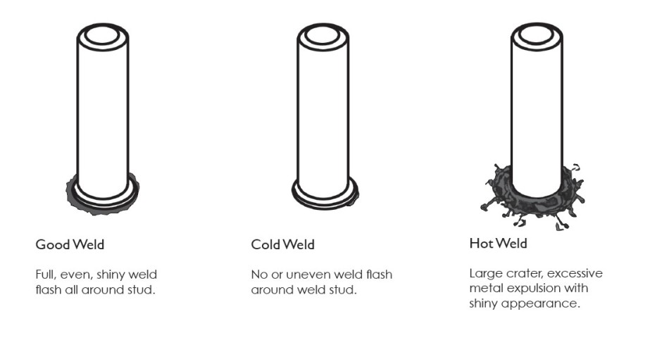 CD Stud Welding - Complete Stud Weld