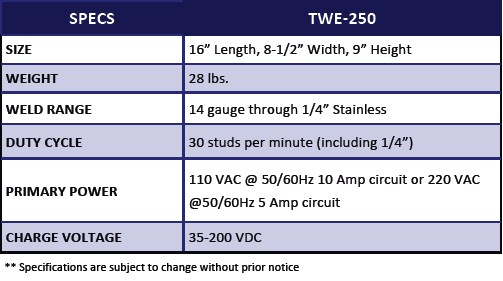 TWE 250 Capacitor Discharge Stud Welder_chart