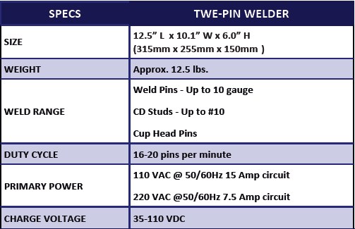 TWP 2 Capacitor Discharge Pin Welder_Chart