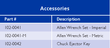 Allen Wrench & Chuck Ejector Charts_1