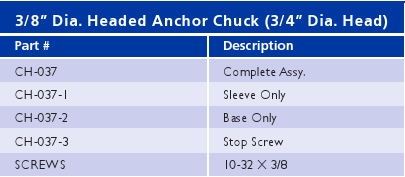 Headed Stud Chucks Charts_1