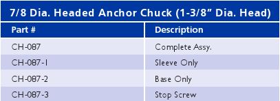 Headed Stud Chucks Charts_4