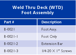 Weld Thru Deck Chart_1