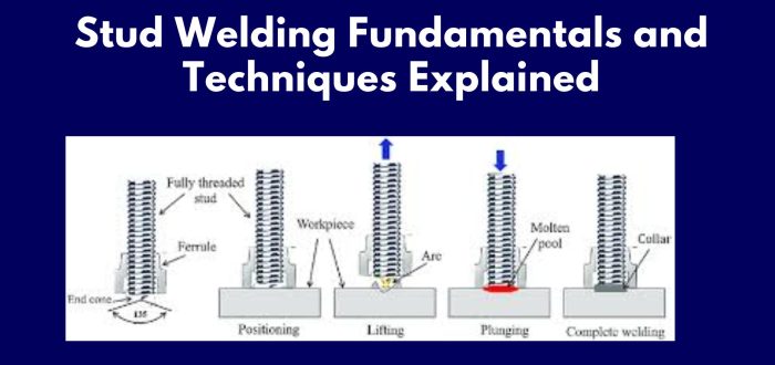 Stud Welding Fundamentals and Techniques Explained