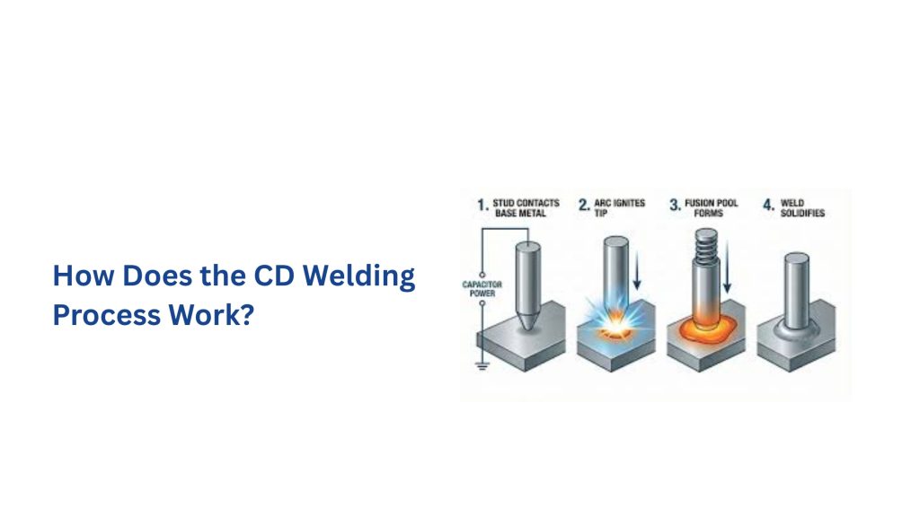 How Does the CD Welding Process Work?